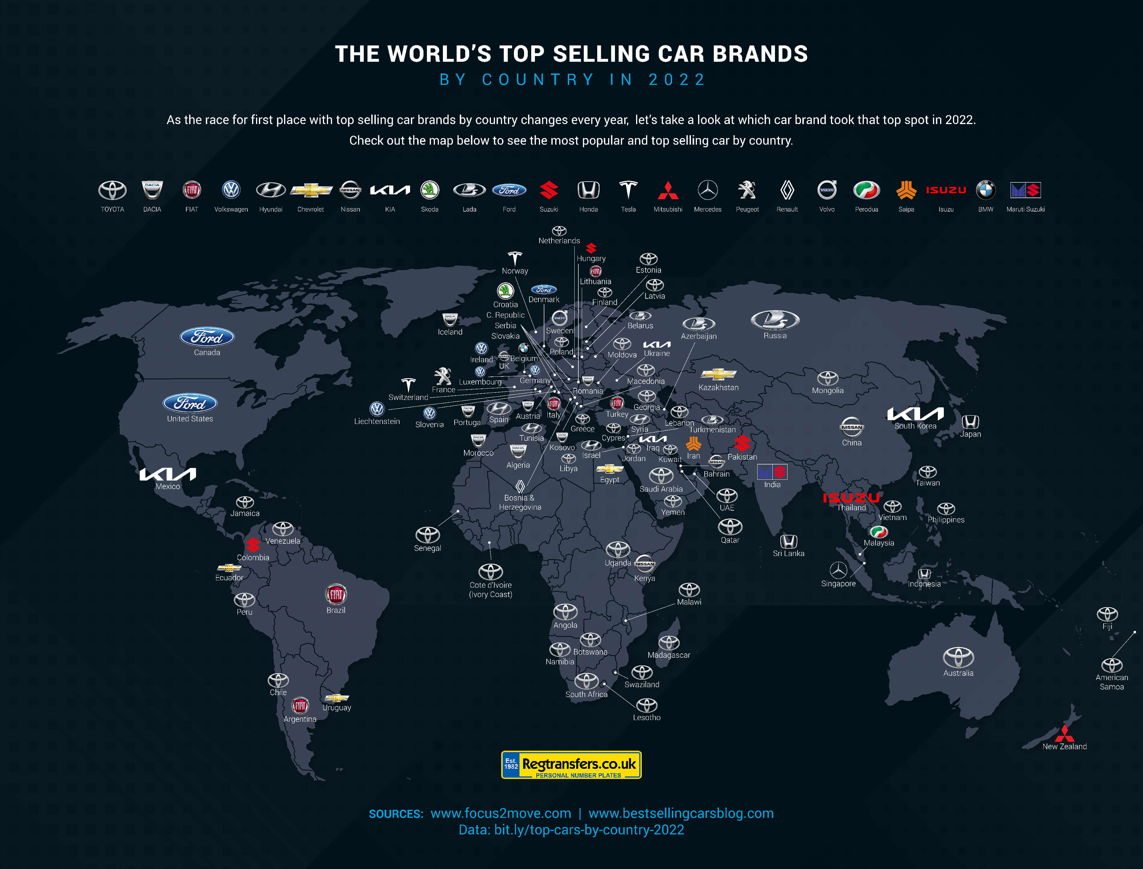 Top Selling Cars World Map Vehicle Gtr Engine Percentage