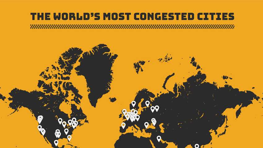 Congested cities graphic