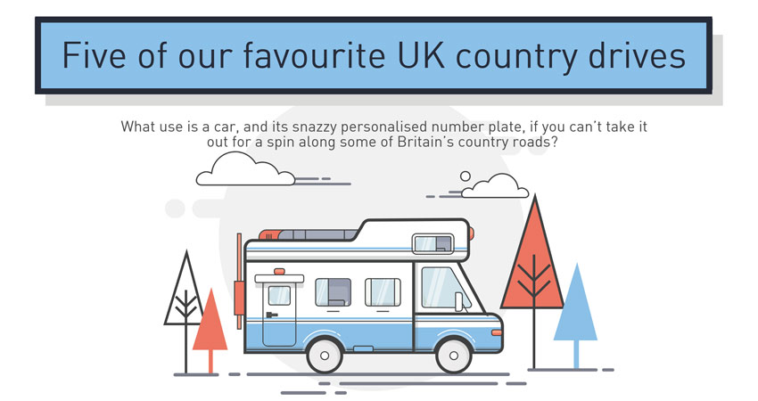 Five of our favourite UK country drives graphic