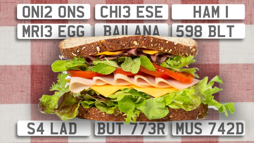 foodie registrations