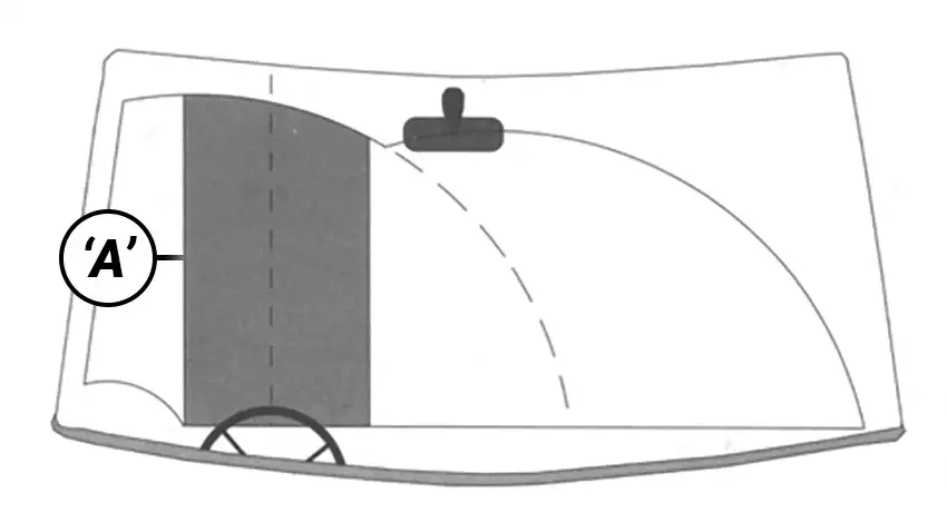 Diagram showing Zone A on a windscreen